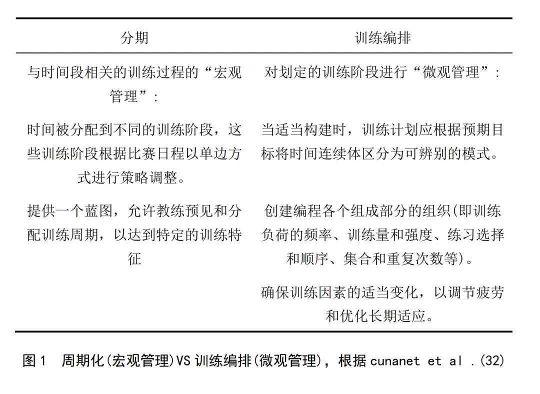 如何通过篮球训练提升自信心_2